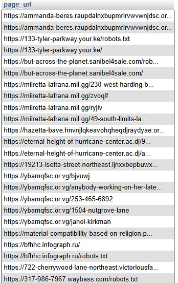 A snippet of the external data from the Googlebot Tracker 4200